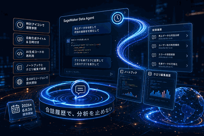 Amazon Web Services：会話履歴機能を追加