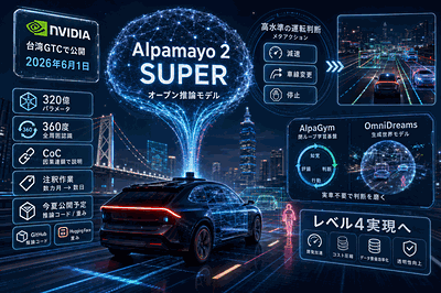 NVIDIA：推論モデル公開