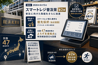経済産業省：スマートレジ普及策発表