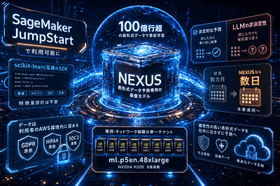 Fundamental社とAWS：NEXUSが提供開始
