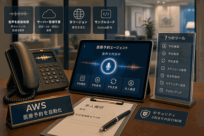 AWS：医療予約音声AI公開