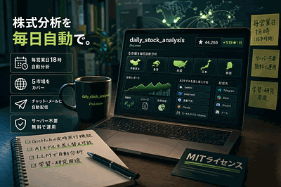 ZhuLinsen：株式分析OSS急上昇