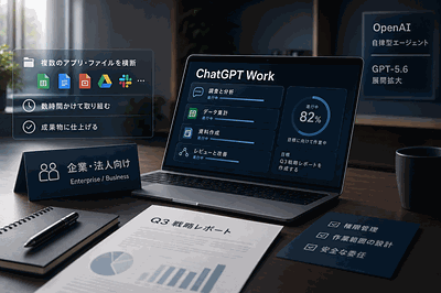 OpenAI：ChatGPT Work公開