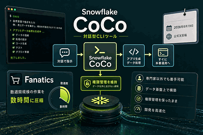 Snowflake：CoCoを正式提供
