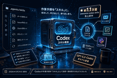 OpenAI/開発者：Codexにスキル機能
