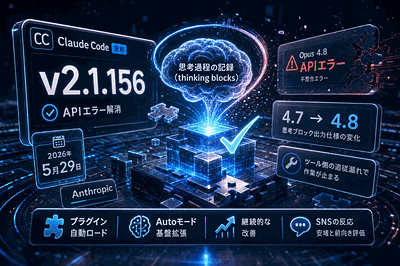 Anthropic：Claude Code修正版公開