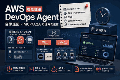 AWS：DevOps Agent拡張