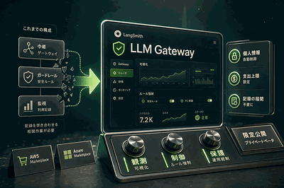 LangChain：LLM Gateway公開