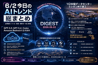OpenAIとAWS：調達と課金の前提変更