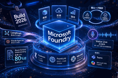 Microsoft：Foundry機能群を発表