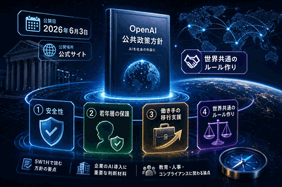 OpenAI：公共政策方針を公表