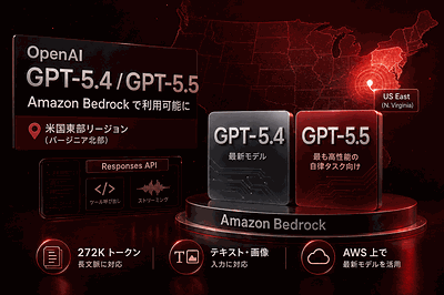 AWS：GPT-5.4/5.5提供拡大