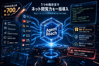 開発者Panniantong：OSSが急上昇