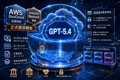 AWS・OpenAI：GPT-5.4を正式提供