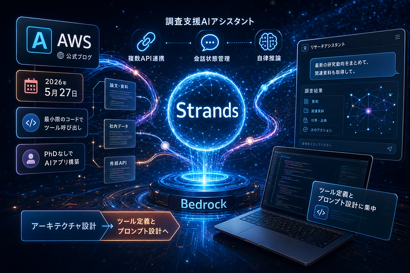 AWS：Strandsチュートリアル公開