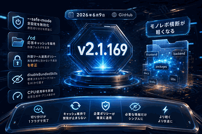 Anthropic：Claude Code v2.1.169公開