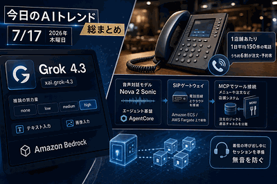 AWS・xAI・Google：モデル拡充と音声AI実装