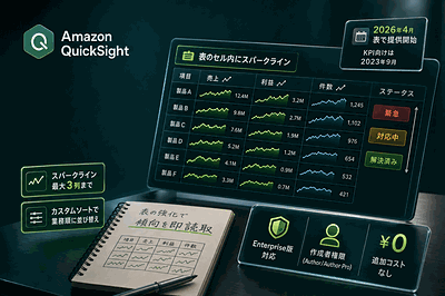 AWS：QuickSightに2機能追加