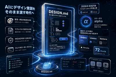 Google Labs：DESIGN.md公開