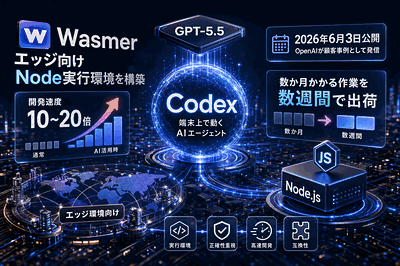 Wasmer：Node実行環境を構築