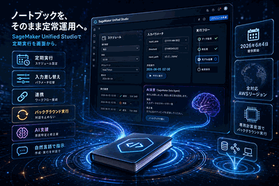 AWS：ノートブック定期実行対応