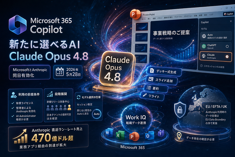 MicrosoftとAnthropic：Opus 4.8をCopilotで有効化