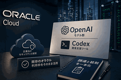 OpenAIとオラクル：モデルとCodex提供