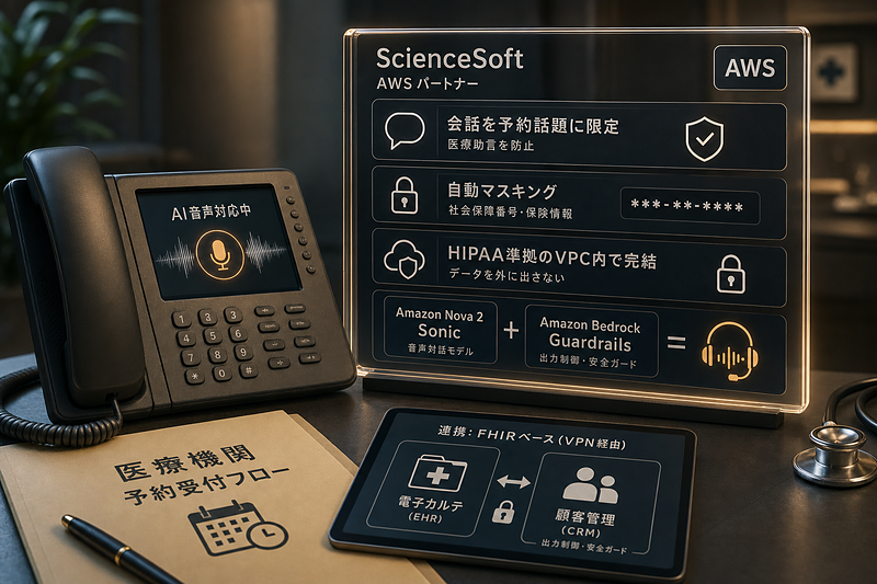 同じNova 2 Sonic基盤が医療予約にも通用