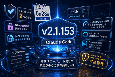 Anthropic：Claude Code v2.1.153公開
