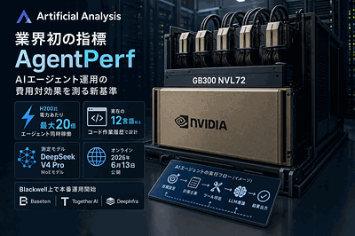 Artificial Analysis：業界初指標AgentPerf公開