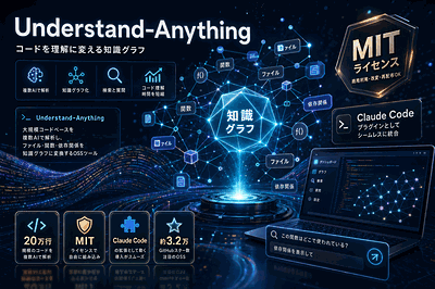 OSS開発者：コード知識グラフ化ツール公開