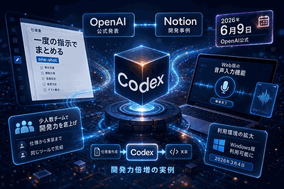 OpenAIとNotion：Codex活用事例公開