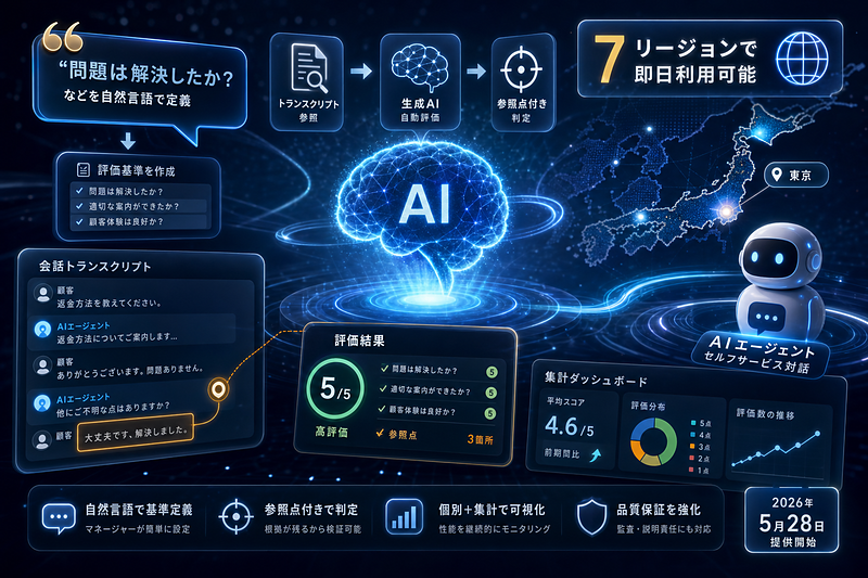 AWS：セルフ対話の自動評価