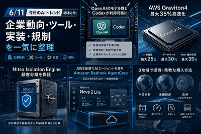 OpenAI・AWS・Cohereら：AI調達と実行の手元化
