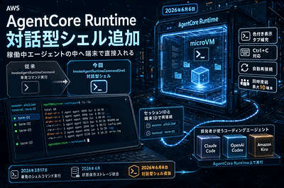 AWS：対話型シェル追加