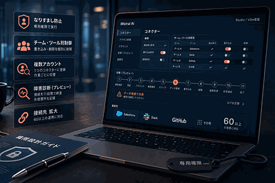 Mistral AI：コネクター機能を強化