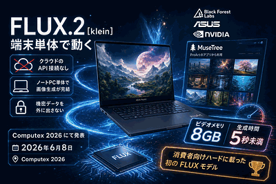 Black Forest Labs：FLUX端末単体動作