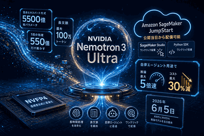 AWSとNVIDIA：推論モデルを当日提供