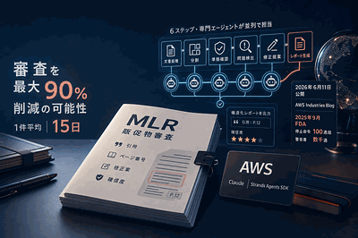 AWS：MLR審査をAIで自動化
