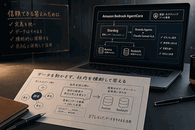 AWSとStardog：意味レイヤー実装公開