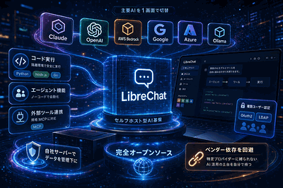 LibreChat開発者：AIチャット基盤公開