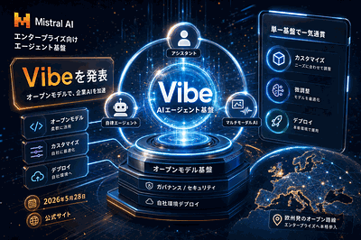 Mistral AI：Vibeを発表