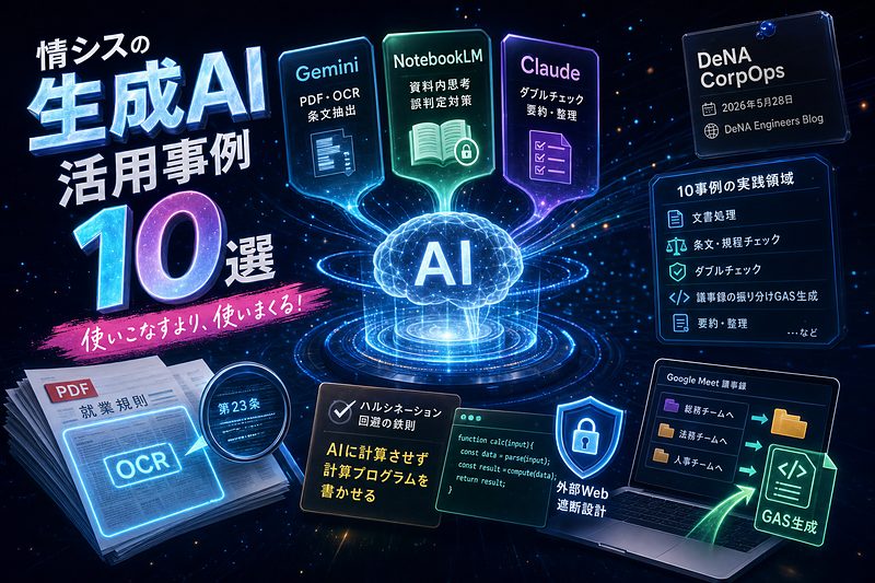 DeNA CorpOps：生成AI活用10事例公開