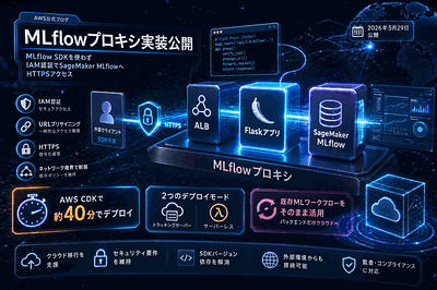 AWS：MLflowプロキシ実装公開