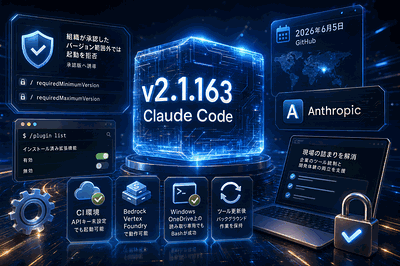 Anthropic：Claude Code更新公開